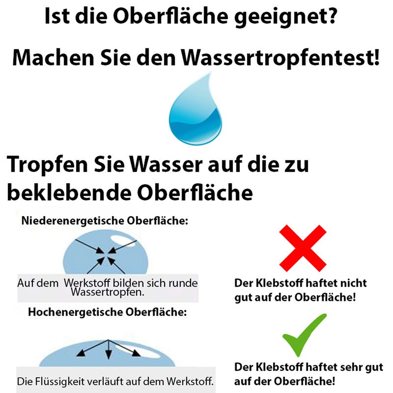 Premium Fabric Tape Various Widths and Colours Available / Black