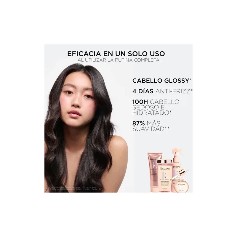 Kit Shampoo Acondicionador y Aceite para dar Brillo y Suavidad
