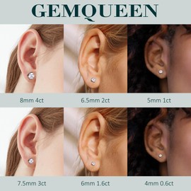 Moissanite Stud Earrings : 18K White Gold Plated Solid 925 Sterling Silver Earring Lab Created Diamond Hypoallergenic Dainty Flat Back Earrings Jewelry for Women Men D Color VVS1 Clarity 4ct