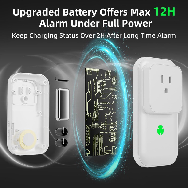 Power Failure Alarm 2 Pack, 120dB Power Outage Alarm for