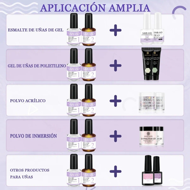 Saviland True Bond + Nivelador Ph, 2 Pzs,15ml, Deshidratador Color