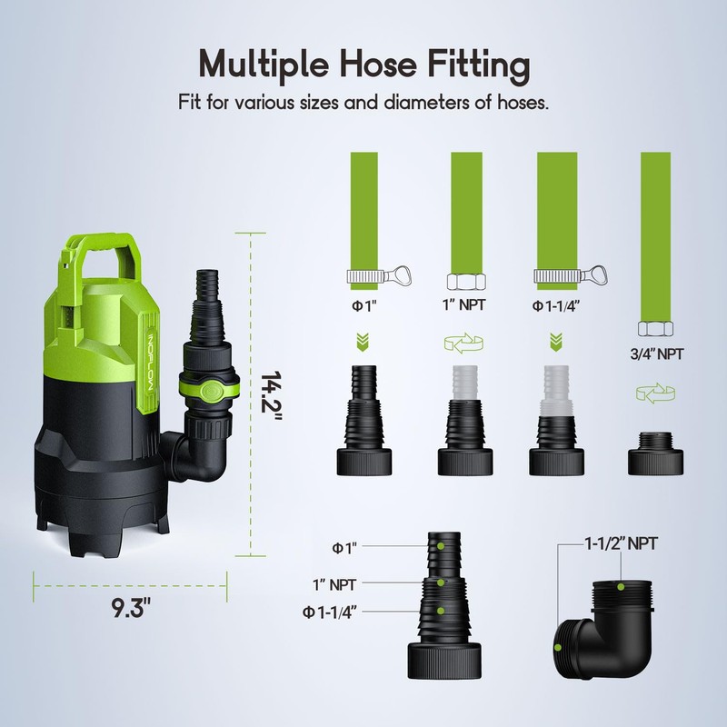 InoFlow Sump Pump 3/4 HP 3430GPH Submersible Water Pump with