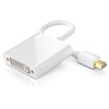 Mini DisplayPort to HDMI DVI DP Vol3