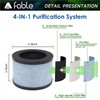 Premium True Filter, DH-JH01 Upgrade Filter Replacement for Aroeve MK01
