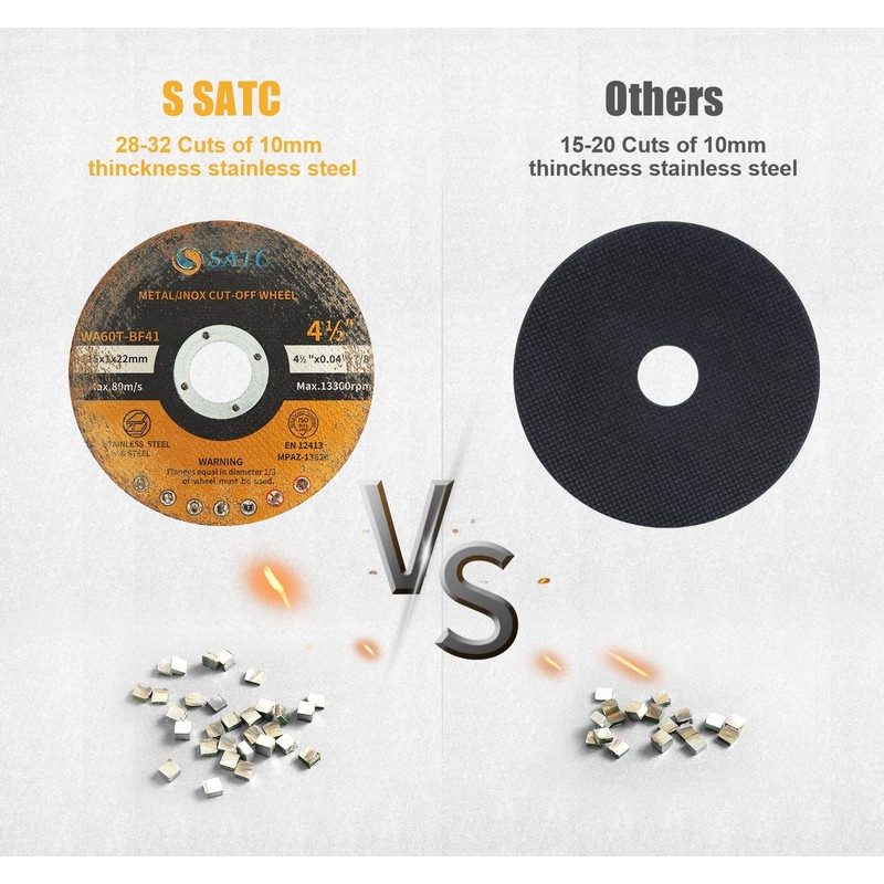 SATC 115mm Cutting Discs 10-Peice Durable Angle Grinder Discs Ultra