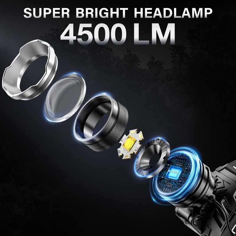 AKNEAR LED Rechargeable Headlamp 4500 High Lumens, 95 Hours Endurance