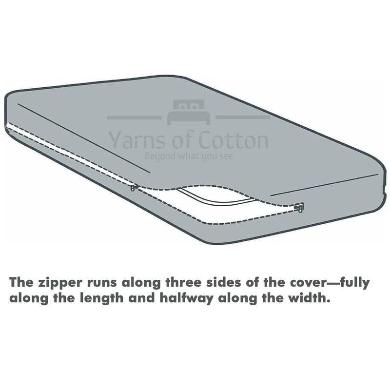Full Size Armless Futon Covers - 100% Egyptian Cotton Futon