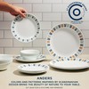Corelle Vitrelle 18 Piece Glass Dinnerware Sets, Service for 6,