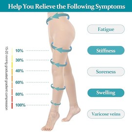 15-20 mmHg Compression Stockings for Women & Men, Footless Compression Pantyhose, Compression Leggings Support Hose for Varicose Veins, Swelling, Doctor, Teacher (Beige, M)