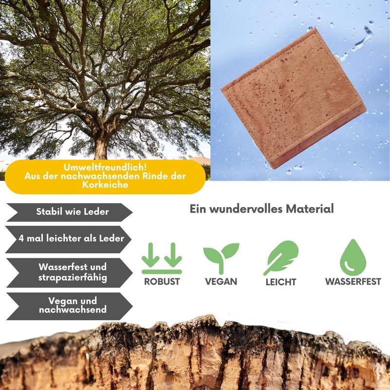 Simaru Cork Wallet with RFID Protection, Vegan Wallet for Men