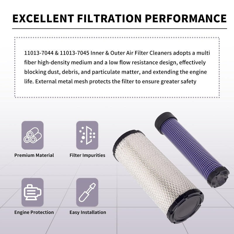 LSJWLY 2 Sets Air Filter for Kawasaki 11013-7044 & 11013-7045