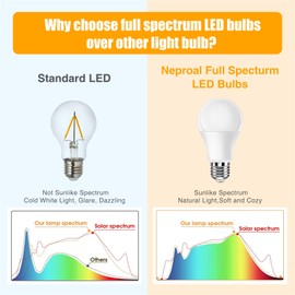 Full Spectrum Light Bulb, 6000K Natural Light Bulb, LED Light Bulb 9W 60W Equivalent, Sun Light Bulbs A19, E26/E27, 1 Pack