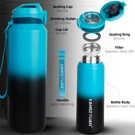 Insulated Water Bottle, Water Bottles, Metal Thermos Bottles for Sports, Gym and Travel, BPA-Free - Navy/Orange Gradient (24 oz, Green/Black Gradient)