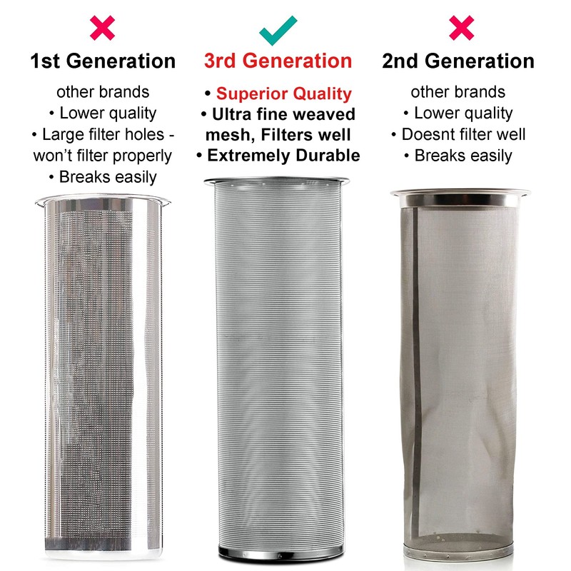 1 Gallon Cold Brew Coffee Maker - 3rd Generation Fine