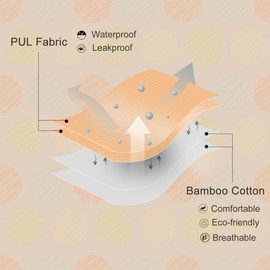 Hispour Castor Liver Detox Oil Pack, Adjustable Velcro Elastic Band and Anti-Oil Leakage Design, Skin-Friendly Bamboo Cotton and Waterproof PUL Fabric (Dots World)