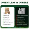 OrientLeaf Laundry Detergent Sheets Fresh Scent, Eco-Friendly, Powerful Cleaning, Up
