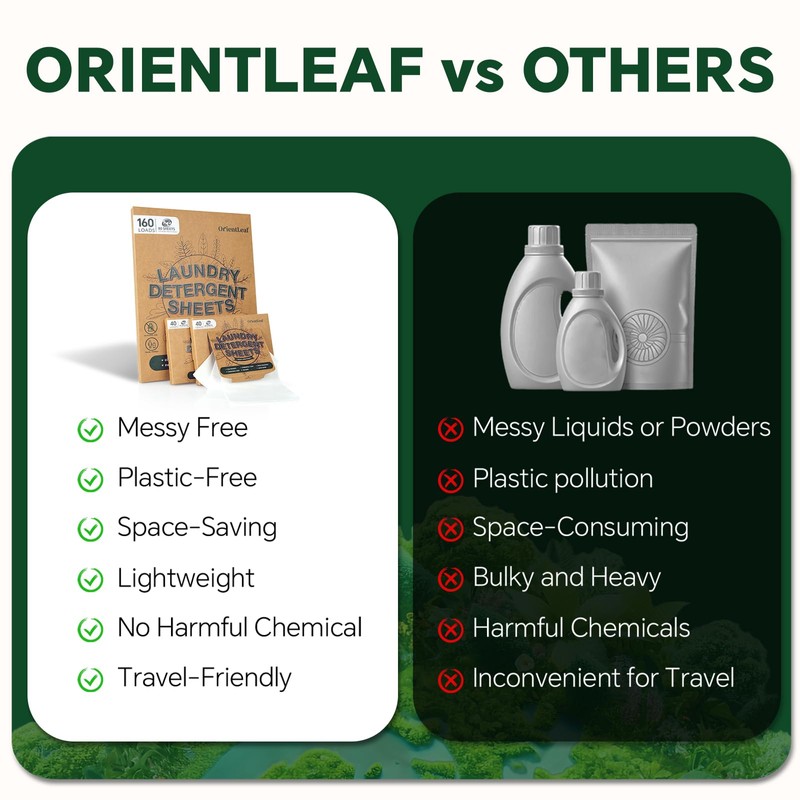 OrientLeaf Laundry Detergent Sheets Fresh Scent, Eco-Friendly, Powerful Cleaning, Up