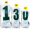 Headcover, Golf, Stylish, Cool, Big Number Headcover, Prevents Counting Mistakes,