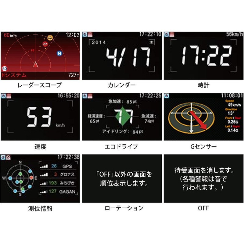 Yupitel SCX-R326 Radar Detector Super Cat High Sensitivity GPS Antenna