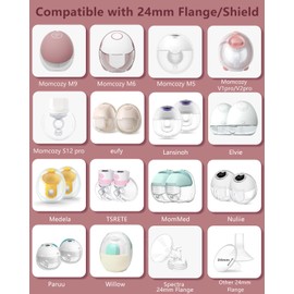 Flange Insert 14mm for Momcozy M9 M6 M5 V1 Pro V2 Pro S12 Pro S9 Pro, Compatible with Medela/Elvie/Spectra/Willow Go/eufy/Lansinoh Breast Pump, Breastfeeding Essential Kit, 2PCS