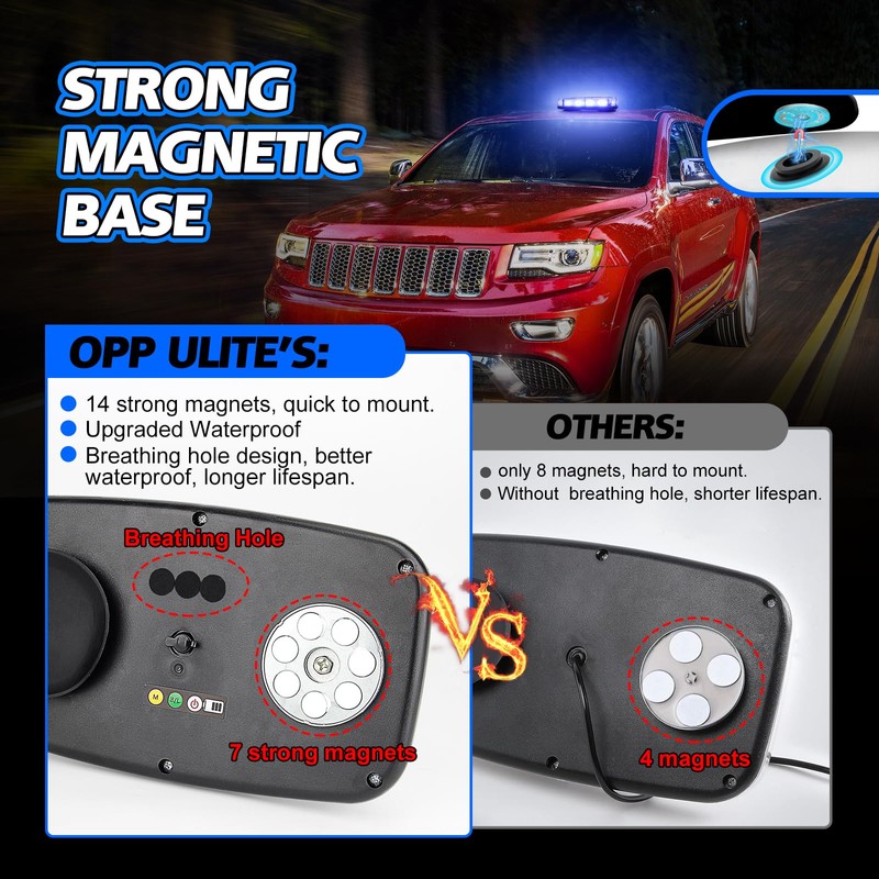 Rechargeable Strobe Light Blue Wireless Battery, 17 Flashing Mode, High