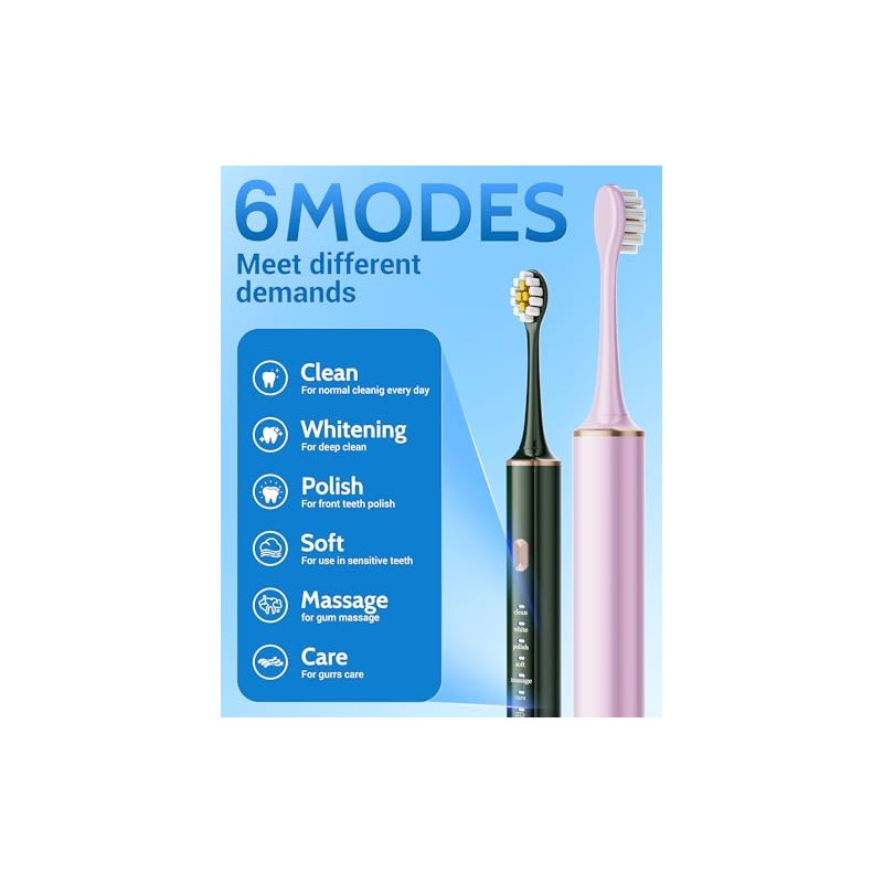 Aneebart Sonic 2 Pack Electric Toothbrush for Adults and Kids,