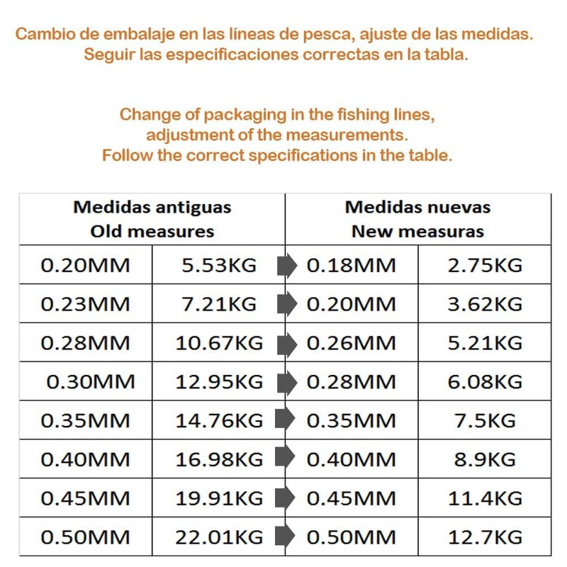 BPS Fishing Line Nylon Multifilament (0.35 mm 14.76 kg, 100