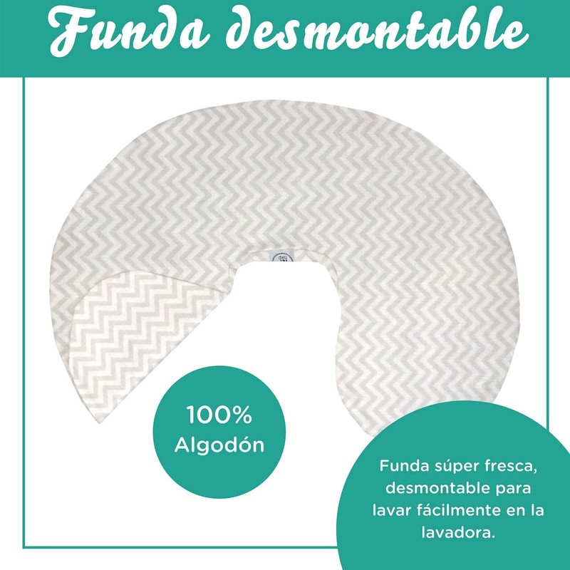 Nap Baby Funda Desmontable para Cojín de Lactancia para amamantar,