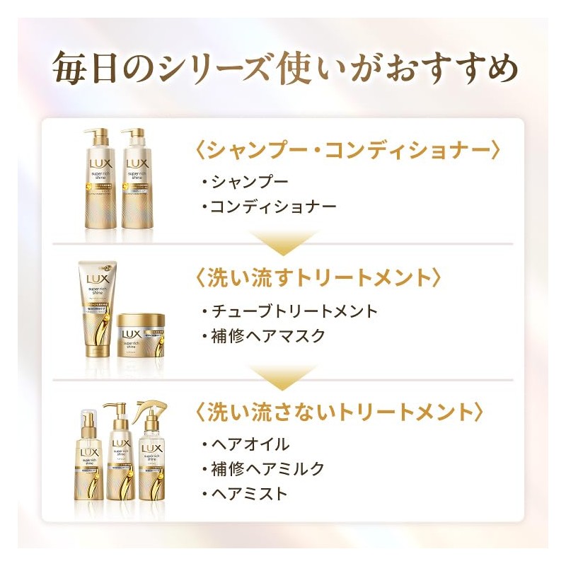 LUX(ラックス)スーパーリッチシャイン モイスチャー 洗い流すトリートメント ヘアマスク 本体 150g