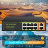 SICSOLINK 8 Ports PoE+ Ethernet Switch 2 Uplink 802.3af/at 120W