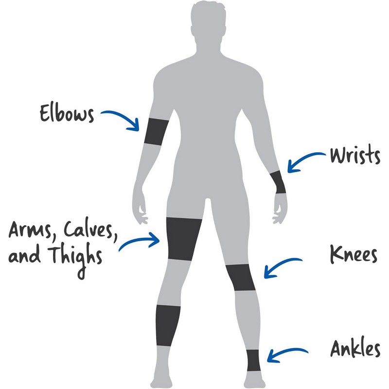 Thermoskin Recovery Ice Sleeve, L - Large