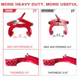 Pallet Puller 2T/4409lbs Capacity Heavy Duty Steel Single Scissor for Pulling Pallets, Woods and Other Things Easily, 8 Inches Bigger Jaw Opening Pallet Grabber