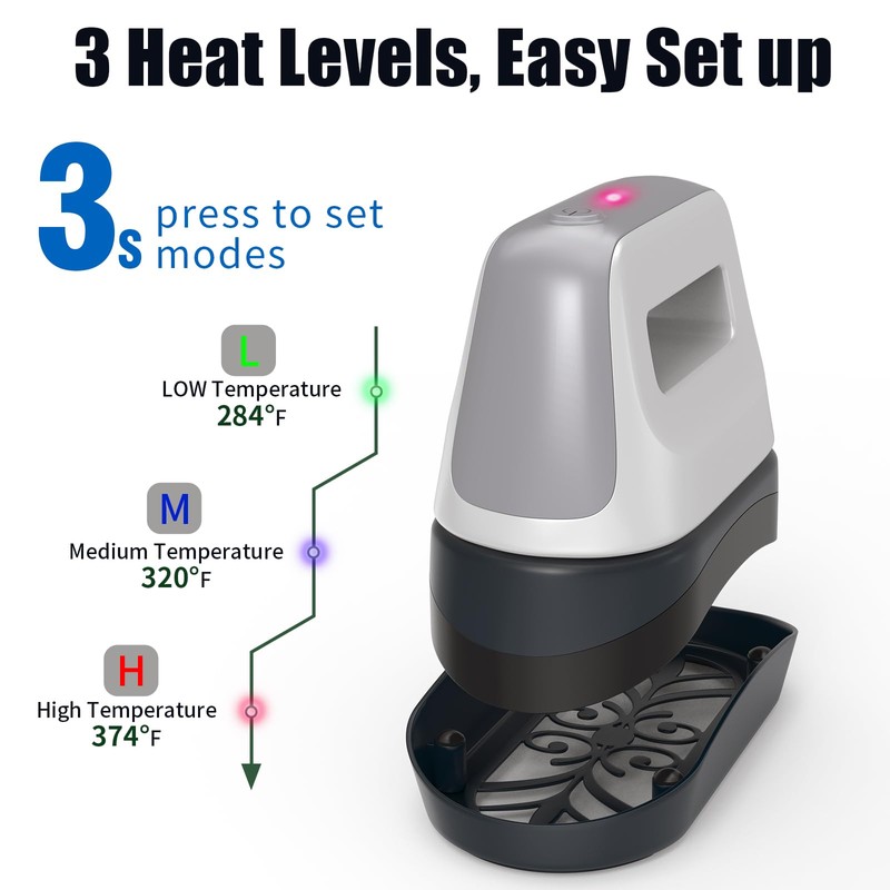 UOKRR Hat Press, Mini Hat Heat Press Machine for Caps