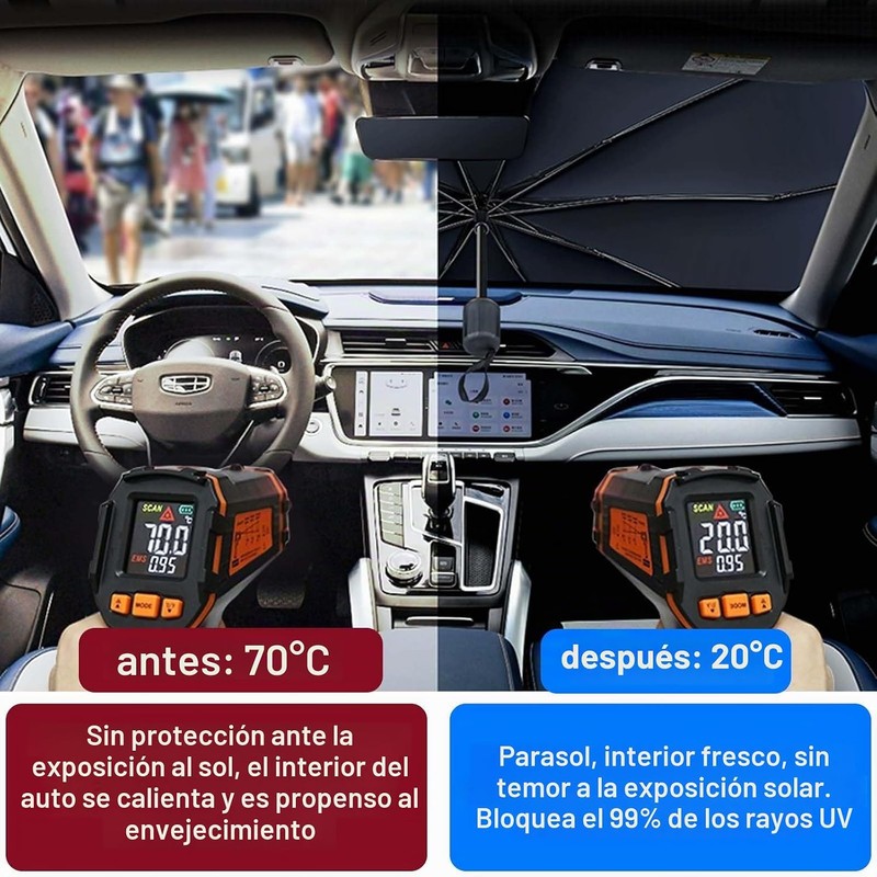 Parasol para Parabrisas de Coche Dokpav Plegable 145x79cm con Protección