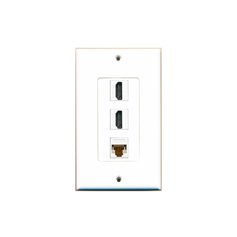RiteAV 2 x HDMI and 1 x Cat6 Ethernet Port