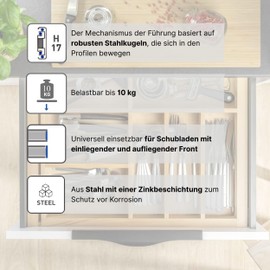 GTV Drawer Runners H17, Runners for Drawers, Drawer Rail System with Furniture Screws, Length: 342 mm, Universal Use for Drawers with Insertion and Overlap Fronts