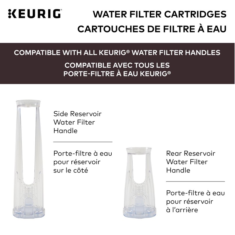 Keurig Water Filter Refill Cartridges, Replacement Water Filter Cartridges, Compatible