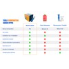 Aquon Hyper Electrolitos Naturales - Agua de Mar Microfiltrada, Caja