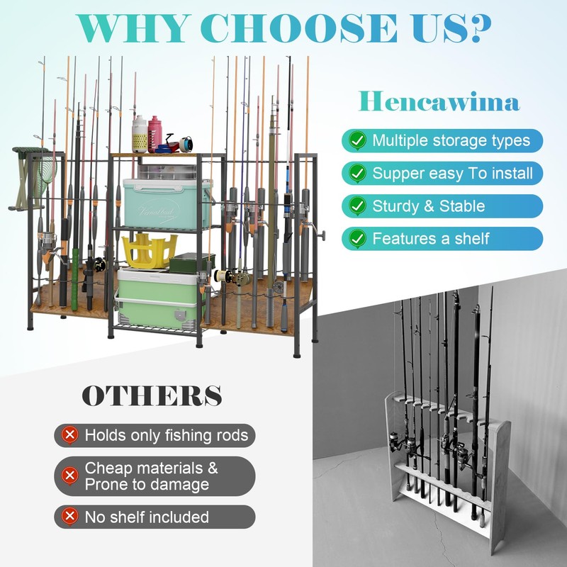 3-Sided Fishing Rod Rack for 24 Rods, Freestanding Fishing Rod