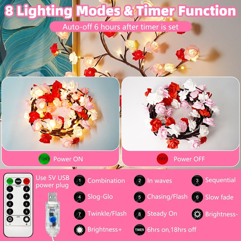 SUPRBIRD Luci Rami di Ciliegio Decorazione Parete, 96 LED con
