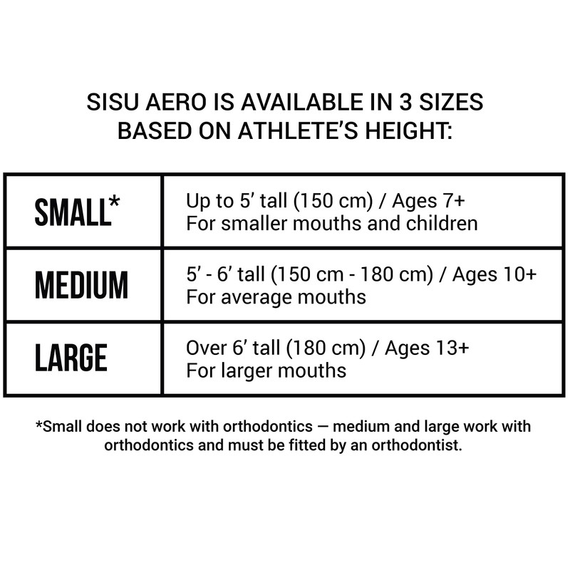 SISU スポーツマウスガード エアロ 1.6mm マウスガード バスケットボール サッカー ホッケー ラクロス用 ユース