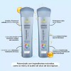 Shampoo Para Cabello Matizante Naissant Cana Silver Gray 300 ml