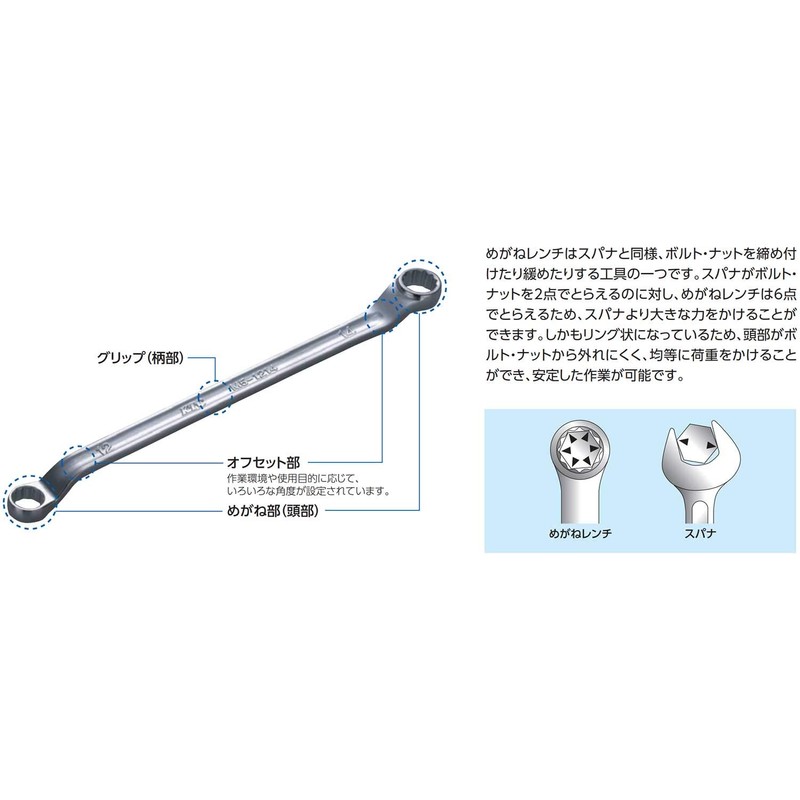Kyoto Machine Tools (KTC) Hex Glasses Wrench 0.5 inch (12