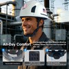 SAFEBUILDER Type II Hard Hats Full Brim ANSI and CSA
