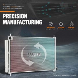 Factory Style Aluminum Front A/C Condenser Compatible with 2014-2017 Honda Accord Hybrid Model