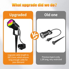 OurLeeme Lawn Flood Light Stake, 2-in-1 Waterproof Outdoor Remote controlle Landscape Lighting Spotlight Wall Light for Yard Garden Driveway Pathway Pool(2 Pack)