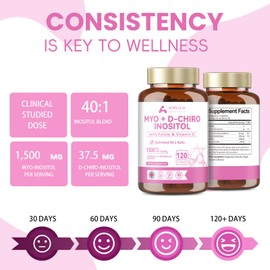 Inositol Supplement for Women with Ratio Myo-Inositol 1500mg & D-Chiro Inositol 37.5mg per Serving - Ideal 40:1 Ratio, Vitamin B8 Inositol Capsules with Folate&VIT D3 for Hormones & Ovarian, 120 Caps