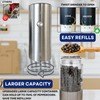 Electric Salt and Pepper Grinder Set of 2 | Automatic