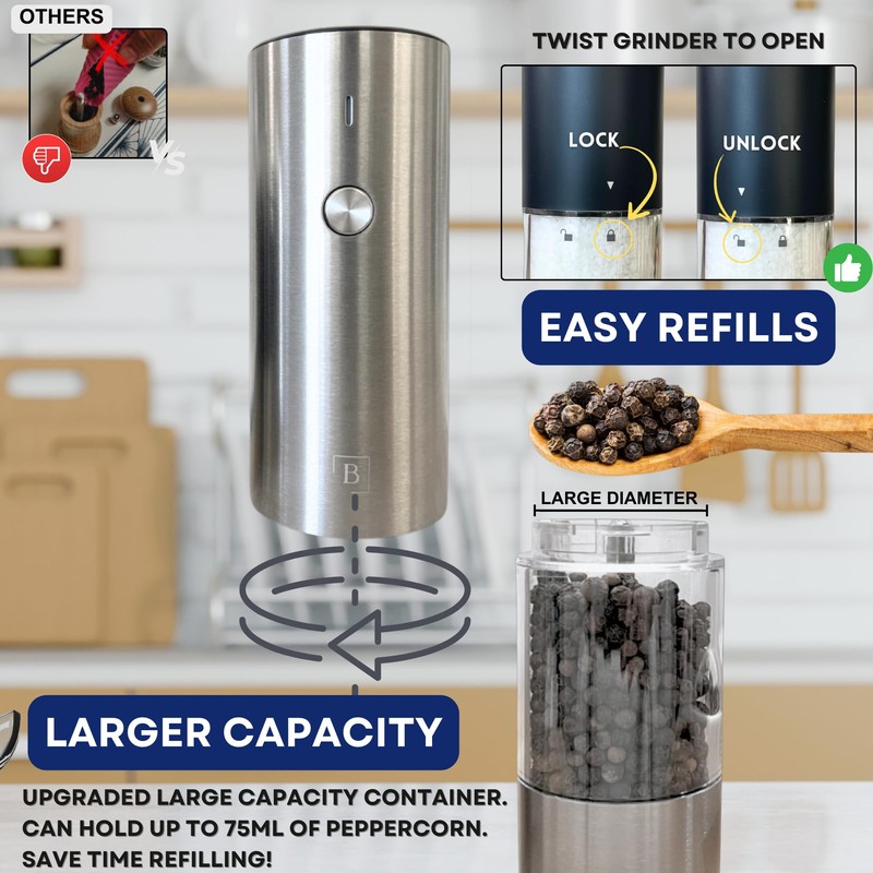 Electric Salt and Pepper Grinder Set of 2 | Automatic