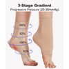 Kuzimua 2 Pairs Ankle Medical Compression Stockings Men & Women